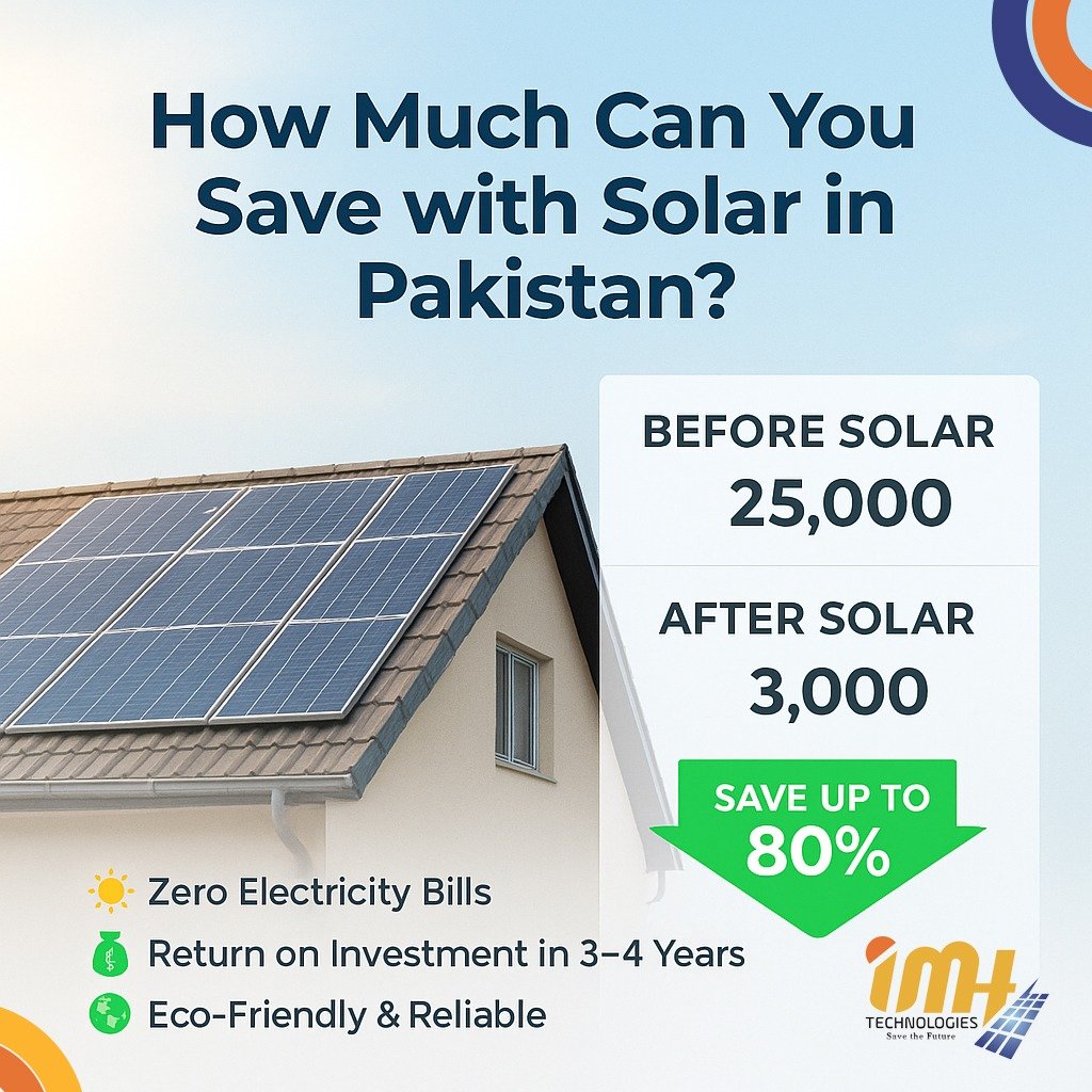 Solar panels installed on a rooftop in Pakistan generating renewable electricity and reducing energy bills