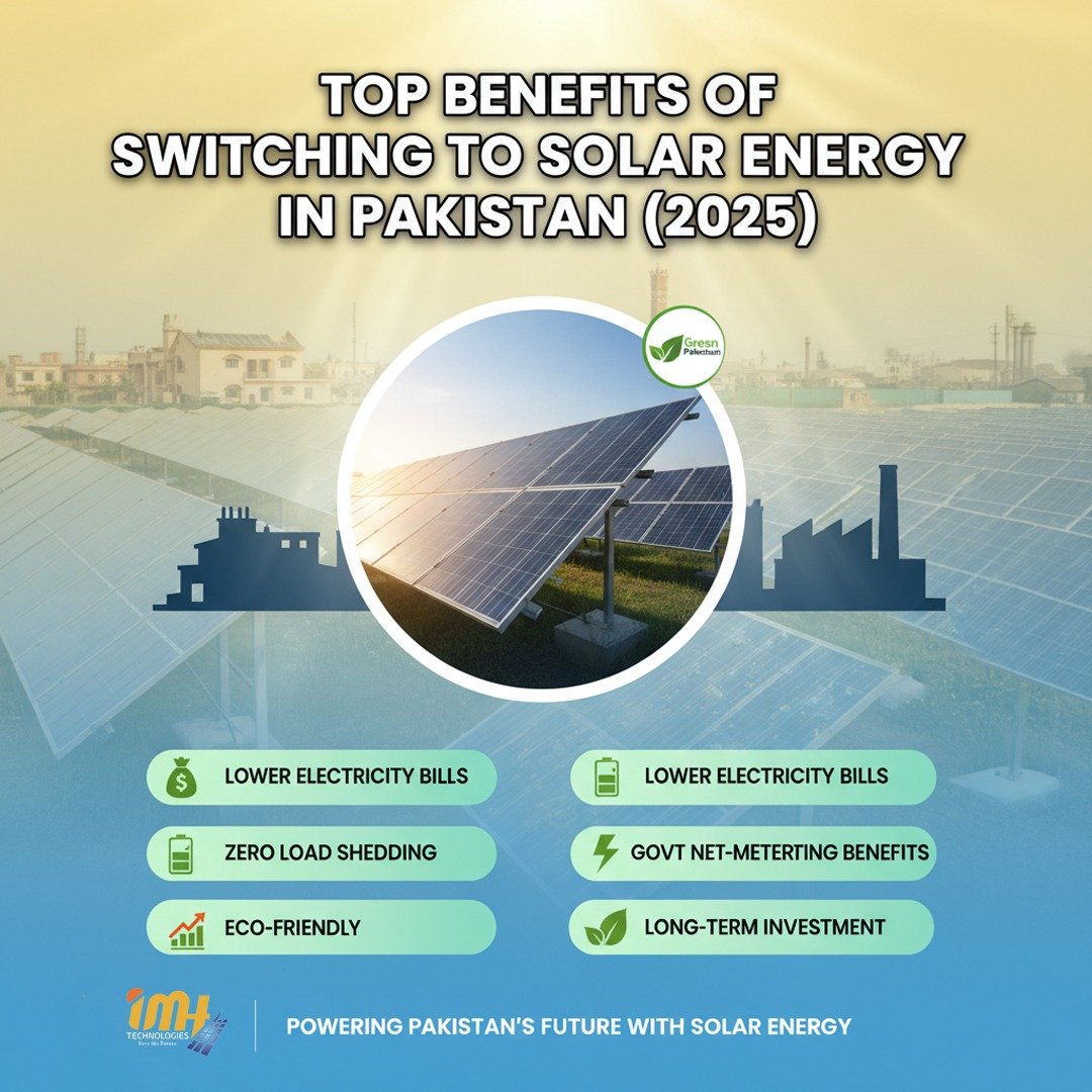 Solar panels installed in Pakistan under sunlight showcasing the benefits of switching to solar energy such as lower bills, zero load shedding, and eco-friendly power solutions.