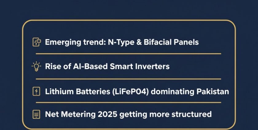 Inverex solar panels, hybrid inverter, and lithium battery showcasing Pakistan solar market trends 2